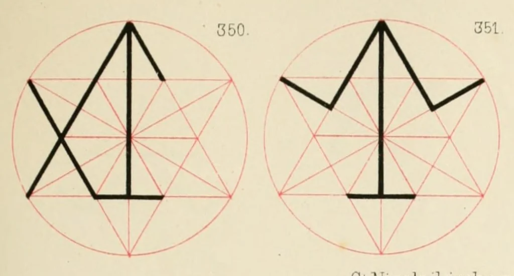 An illustration from Mittheilungen der K.K. Central-Commission zur Erforschung und Erhaltung der Kunst- und Historischen Denkmale, 1875, leaf 175