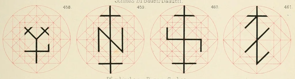 An illustration from Mittheilungen der K.K. Central-Commission zur Erforschung und Erhaltung der Kunst- und Historischen Denkmale, 1875, leaf 185