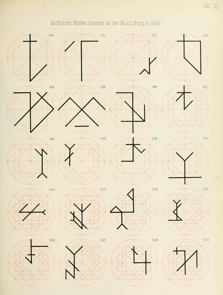 An illustration from Mittheilungen der K.K. Central-Commission zur Erforschung und Erhaltung der Kunst- und Historischen Denkmale, 1875, leaf 191