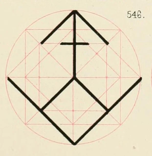 An illustration from Mittheilungen der K.K. Central-Commission zur Erforschung und Erhaltung der Kunst- und Historischen Denkmale, 1875, leaf 193