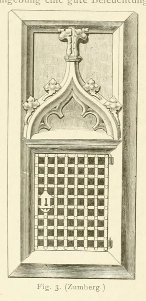 An illustration from Mittheilungen der K.K. Central-Commission zur Erforschung und Erhaltung der Kunst- und Historischen Denkmale, 1875, leaf 300