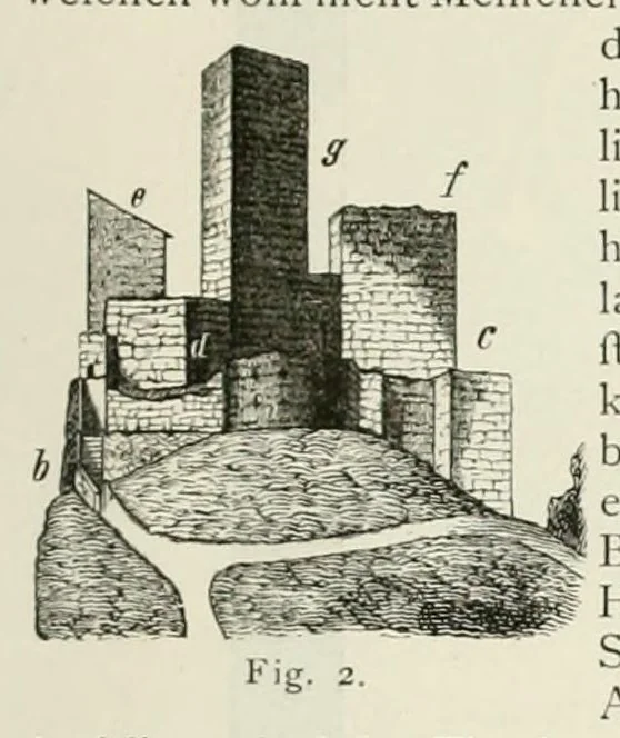 An illustration from Mittheilungen der K.K. Central-Commission zur Erforschung und Erhaltung der Kunst- und Historischen Denkmale, 1875, leaf 183
