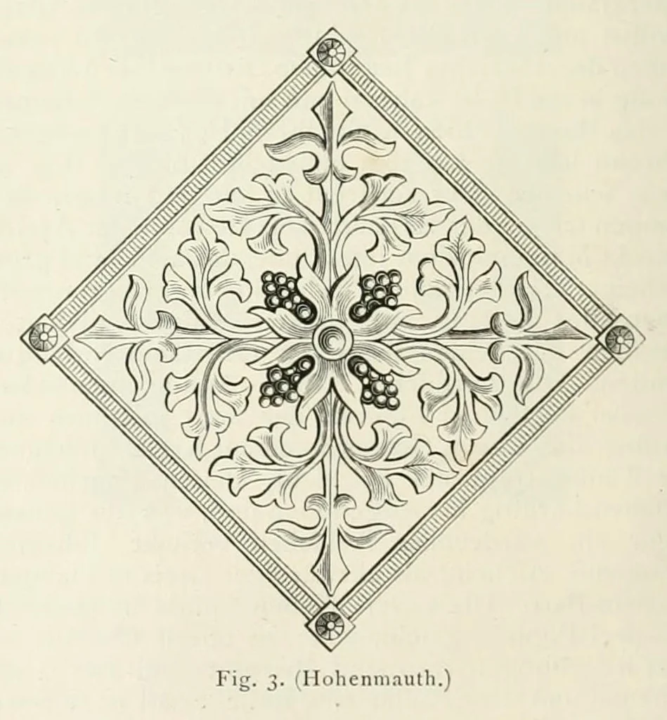 An illustration from Mittheilungen der K.K. Central-Commission zur Erforschung und Erhaltung der Kunst- und Historischen Denkmale, 1875, leaf 186