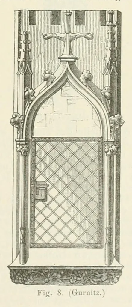 An illustration from Mittheilungen der K.K. Central-Commission zur Erforschung und Erhaltung der Kunst- und Historischen Denkmale, 1875, leaf 285