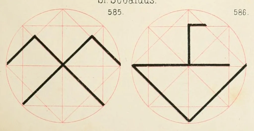 An illustration from Mittheilungen der K.K. Central-Commission zur Erforschung und Erhaltung der Kunst- und Historischen Denkmale, 1875, leaf 355