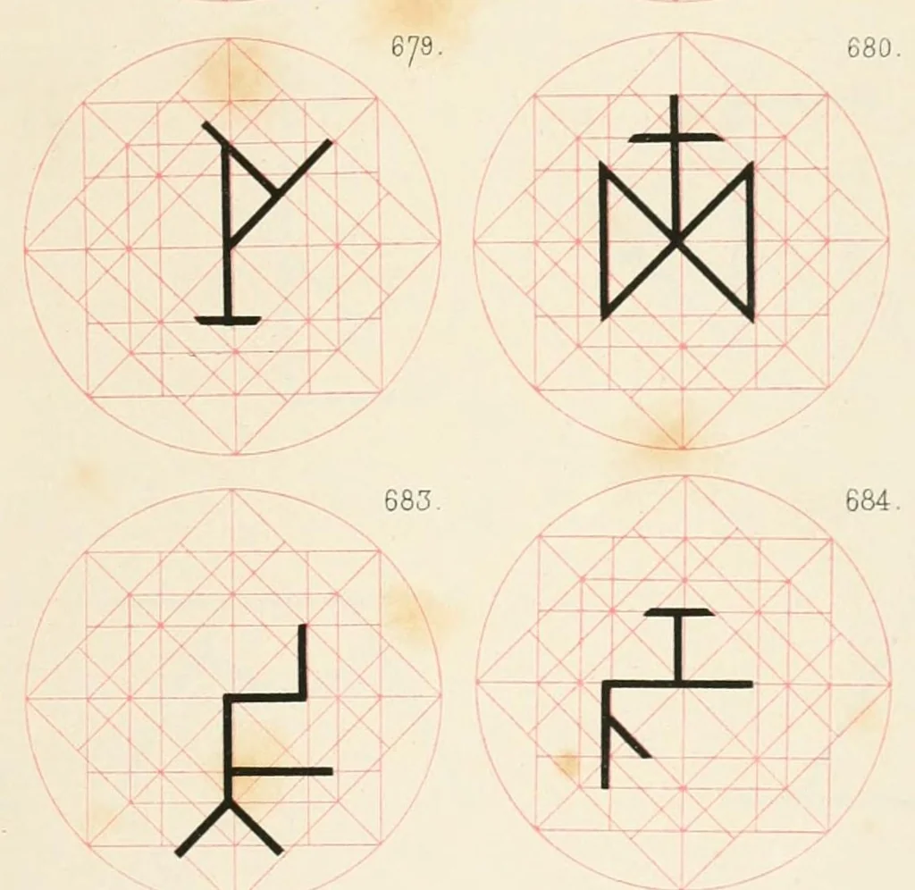 An illustration from Mittheilungen der K.K. Central-Commission zur Erforschung und Erhaltung der Kunst- und Historischen Denkmale, 1875, leaf 365