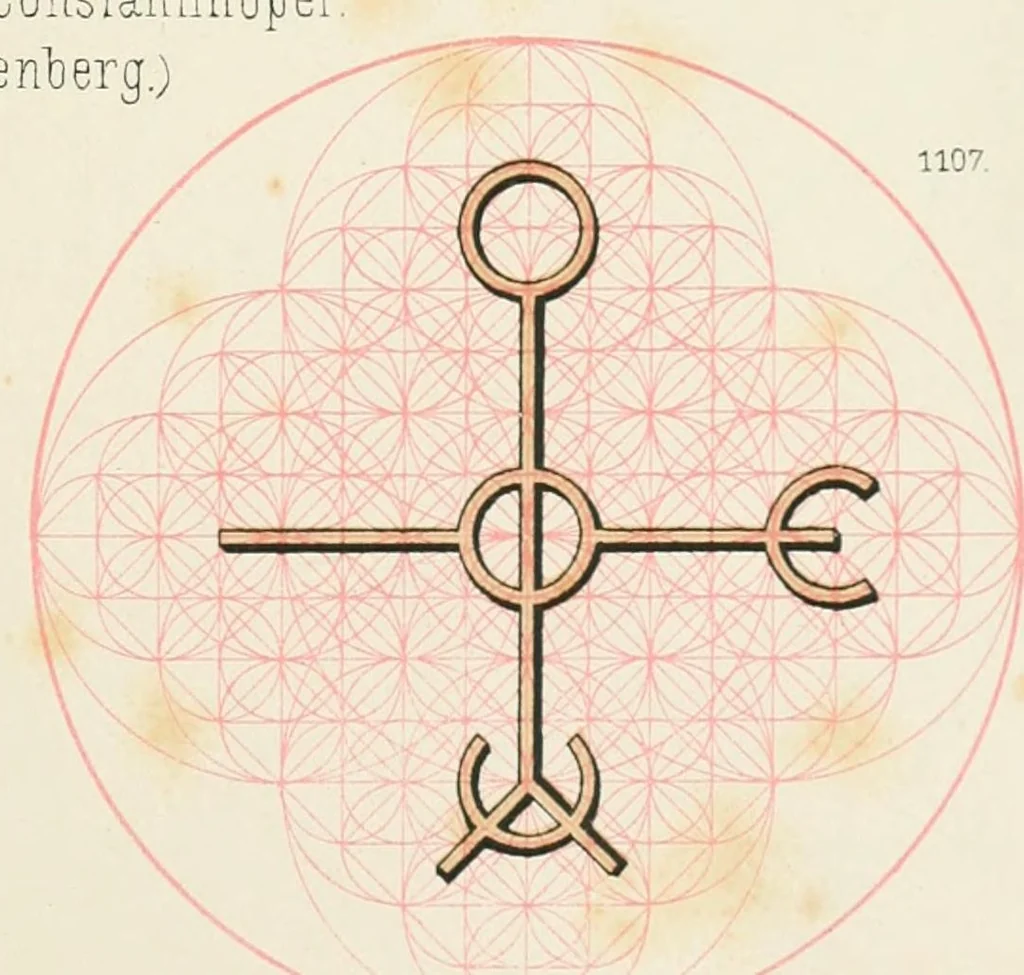 An illustration from Mittheilungen der K.K. Central-Commission zur Erforschung und Erhaltung der Kunst- und Historischen Denkmale, 1875, leaf 423
