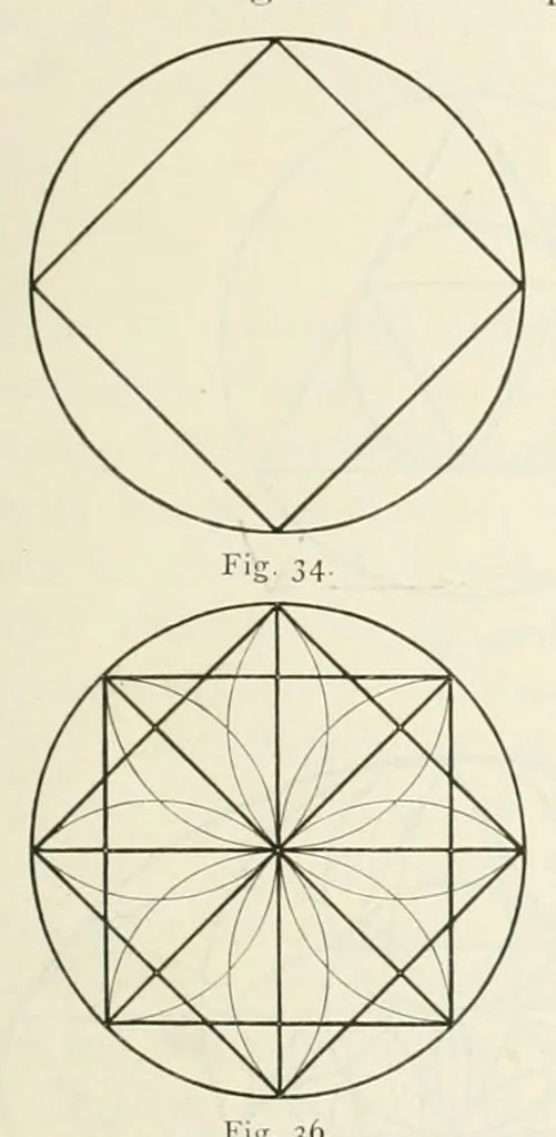 An illustration from Mittheilungen der K.K. Central-Commission zur Erforschung und Erhaltung der Kunst- und Historischen Denkmale, 1875, leaf 47