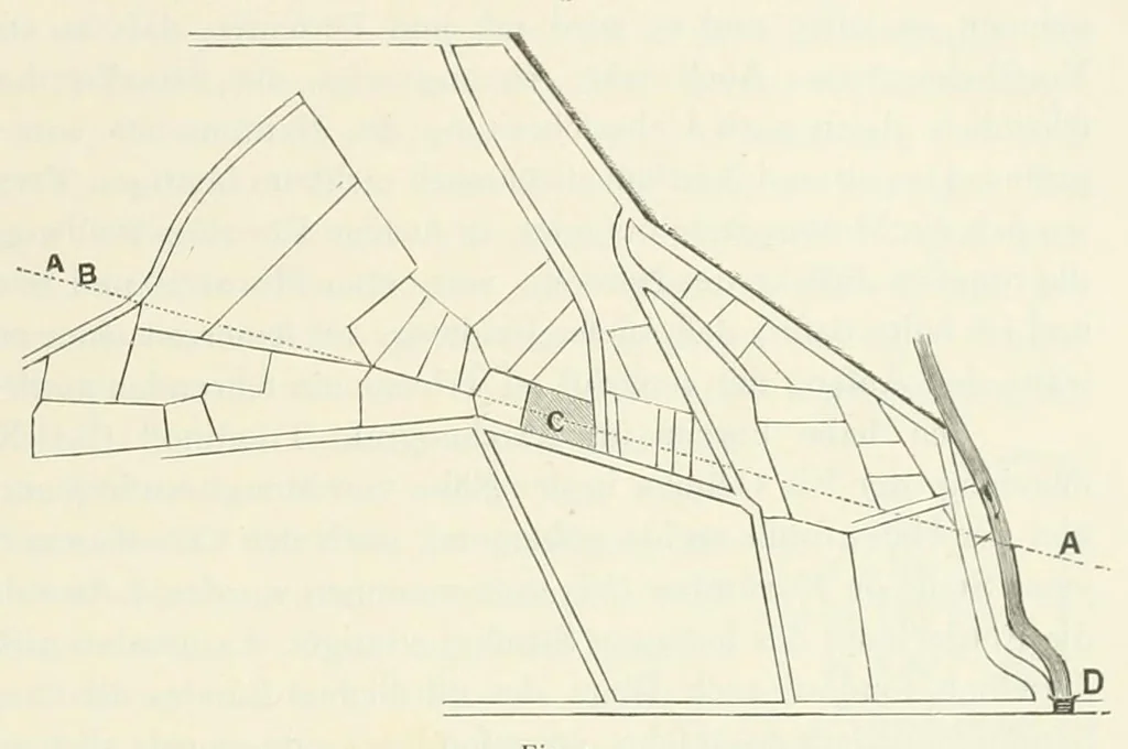 An illustration from Mittheilungen der K.K. Central-Commission zur Erforschung und Erhaltung der Kunst- und Historischen Denkmale, 1875, leaf 125