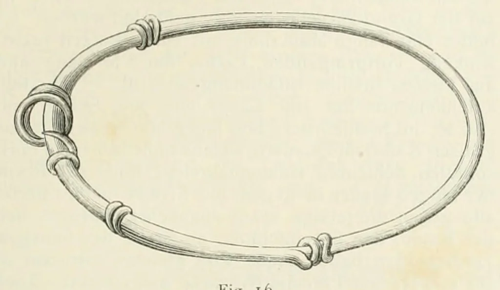 An illustration from Mittheilungen der K.K. Central-Commission zur Erforschung und Erhaltung der Kunst- und Historischen Denkmale, 1875, leaf 143