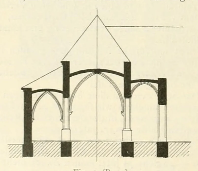 An illustration from Mittheilungen der K.K. Central-Commission zur Erforschung und Erhaltung der Kunst- und Historischen Denkmale, 1875, leaf 154
