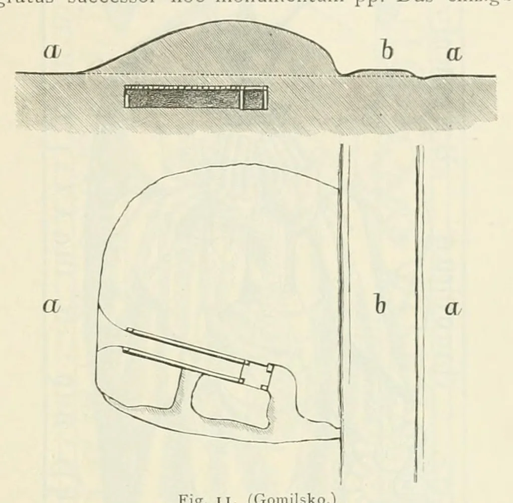 An illustration from Mittheilungen der K.K. Central-Commission zur Erforschung und Erhaltung der Kunst- und Historischen Denkmale, 1875, leaf 159