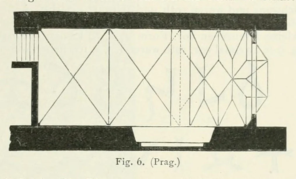 An illustration from Mittheilungen der K.K. Central-Commission zur Erforschung und Erhaltung der Kunst- und Historischen Denkmale, 1875, leaf 207