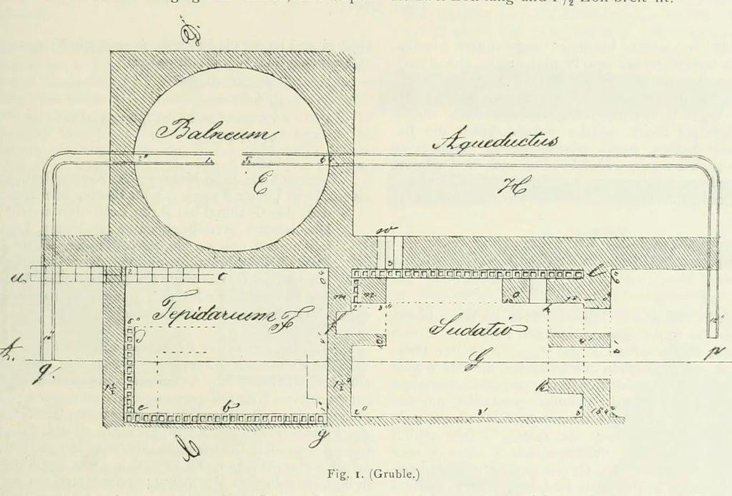An illustration from Mittheilungen der K.K. Central-Commission zur Erforschung und Erhaltung der Kunst- und Historischen Denkmale, 1875, leaf 157