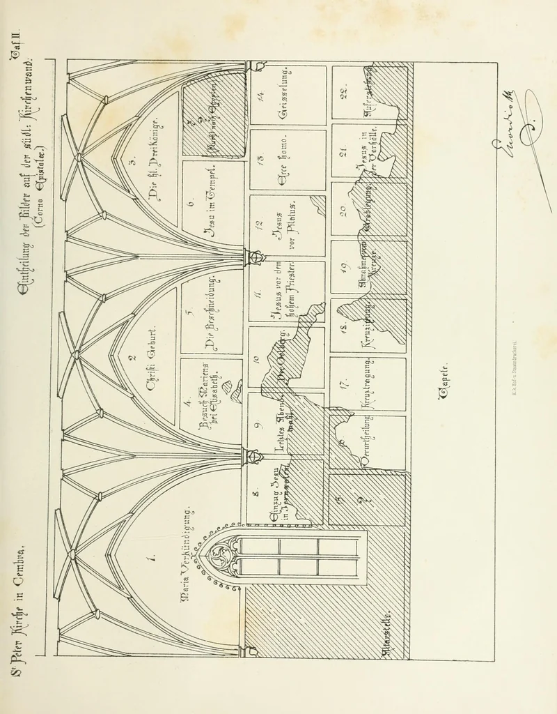 An illustration from Mittheilungen der K.K. Central-Commission zur Erforschung und Erhaltung der Kunst- und Historischen Denkmale, 1875, leaf 229