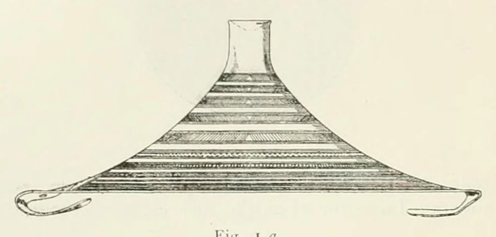 An illustration from Mittheilungen der K.K. Central-Commission zur Erforschung und Erhaltung der Kunst- und Historischen Denkmale, 1875, leaf 18