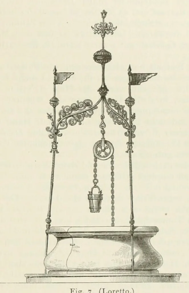An illustration from Mittheilungen der K.K. Central-Commission zur Erforschung und Erhaltung der Kunst- und Historischen Denkmale, 1875, leaf 223
