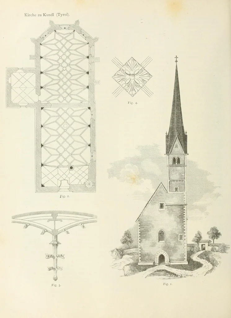An illustration from Mittheilungen der K.K. Central-Commission zur Erforschung und Erhaltung der Kunst- und Historischen Denkmale, 1875, leaf 262