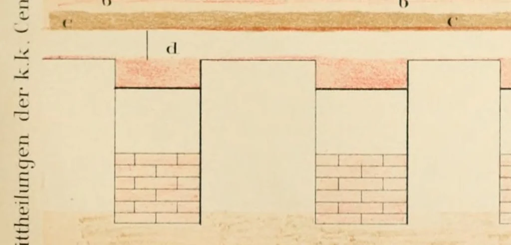 An illustration from Mittheilungen der K.K. Central-Commission zur Erforschung und Erhaltung der Kunst- und Historischen Denkmale, 1875, leaf 187