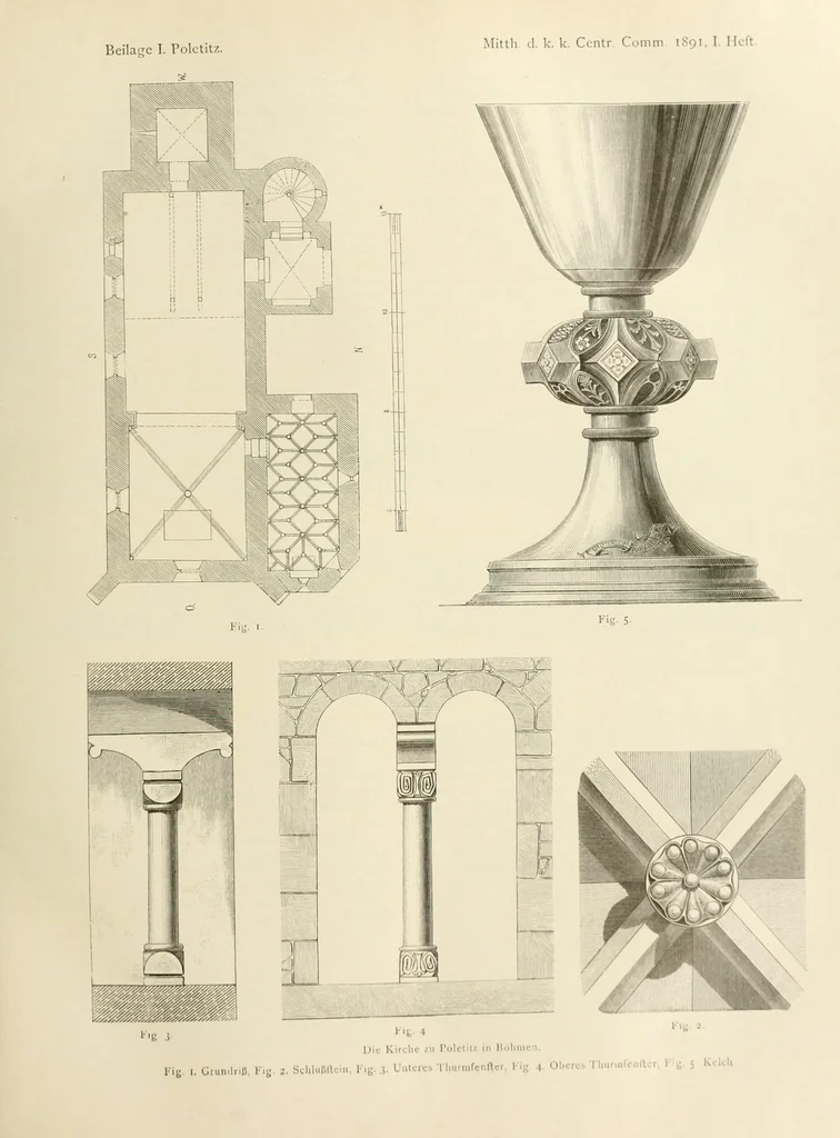 An illustration from Mittheilungen der K.K. Central-Commission zur Erforschung und Erhaltung der Kunst- und Historischen Denkmale, 1875, leaf 27
