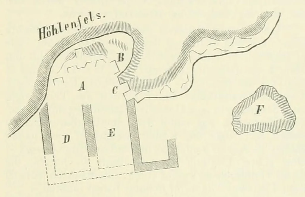 An illustration from Mittheilungen der K.K. Central-Commission zur Erforschung und Erhaltung der Kunst- und Historischen Denkmale, 1875, leaf 137