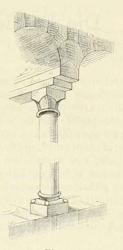 An illustration from Mittheilungen der K.K. Central-Commission zur Erforschung und Erhaltung der Kunst- und Historischen Denkmale, 1875, leaf 19
