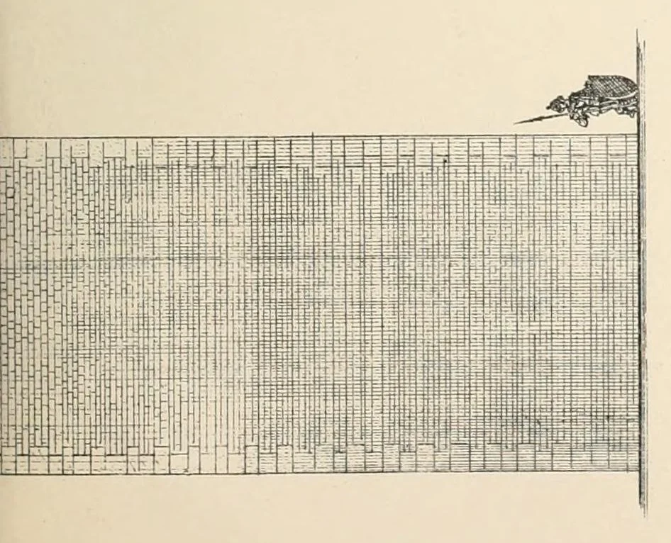 An illustration from Mittheilungen der K.K. Central-Commission zur Erforschung und Erhaltung der Kunst- und Historischen Denkmale, 1875, leaf 69