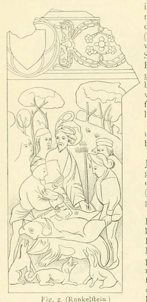 An illustration from Mittheilungen der K.K. Central-Commission zur Erforschung und Erhaltung der Kunst- und Historischen Denkmale, 1875, leaf 200