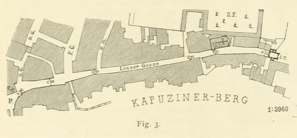 An illustration from Mittheilungen der K.K. Central-Commission zur Erforschung und Erhaltung der Kunst- und Historischen Denkmale, 1875, leaf 256
