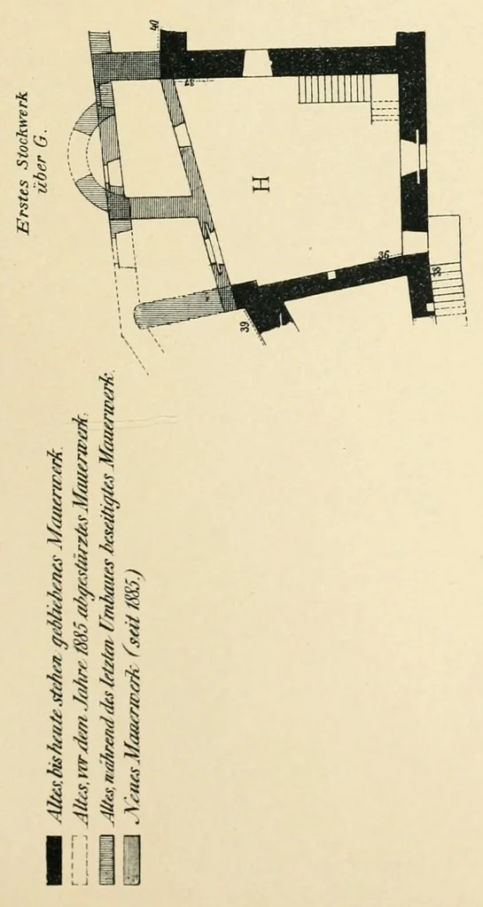 An illustration from Mittheilungen der K.K. Central-Commission zur Erforschung und Erhaltung der Kunst- und Historischen Denkmale, 1875, leaf 29