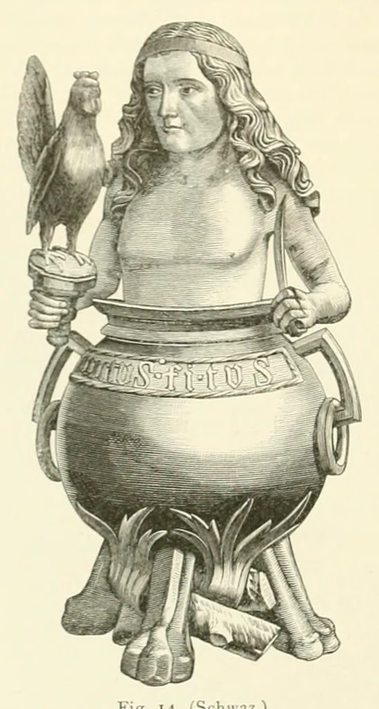 An illustration from Mittheilungen der K.K. Central-Commission zur Erforschung und Erhaltung der Kunst- und Historischen Denkmale, 1875, leaf 88