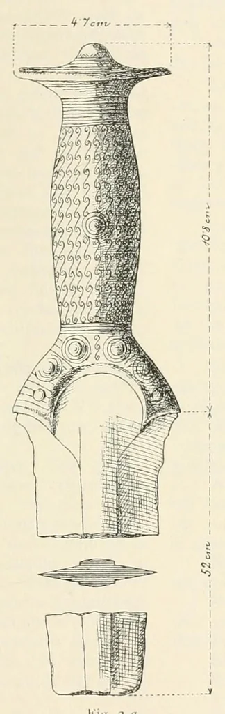 An illustration from Mittheilungen der K.K. Central-Commission zur Erforschung und Erhaltung der Kunst- und Historischen Denkmale, 1875, leaf 207