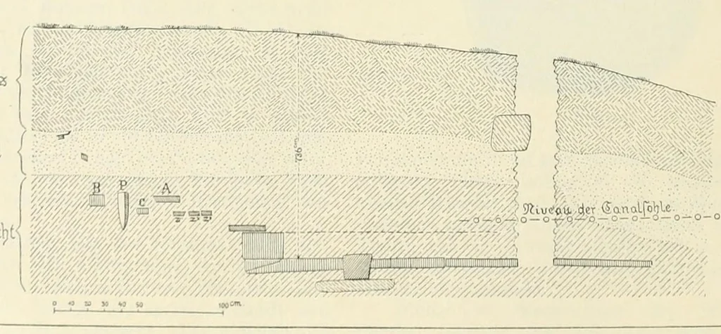 An illustration from Mittheilungen der K.K. Central-Commission zur Erforschung und Erhaltung der Kunst- und Historischen Denkmale, 1875, leaf 214