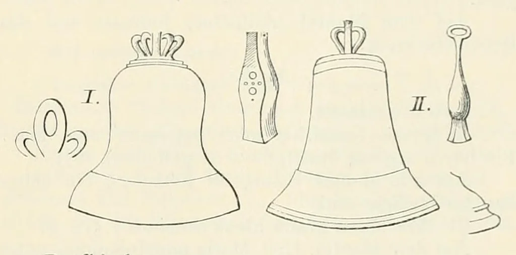 An illustration from Mittheilungen der K.K. Central-Commission zur Erforschung und Erhaltung der Kunst- und Historischen Denkmale, 1875, leaf 287