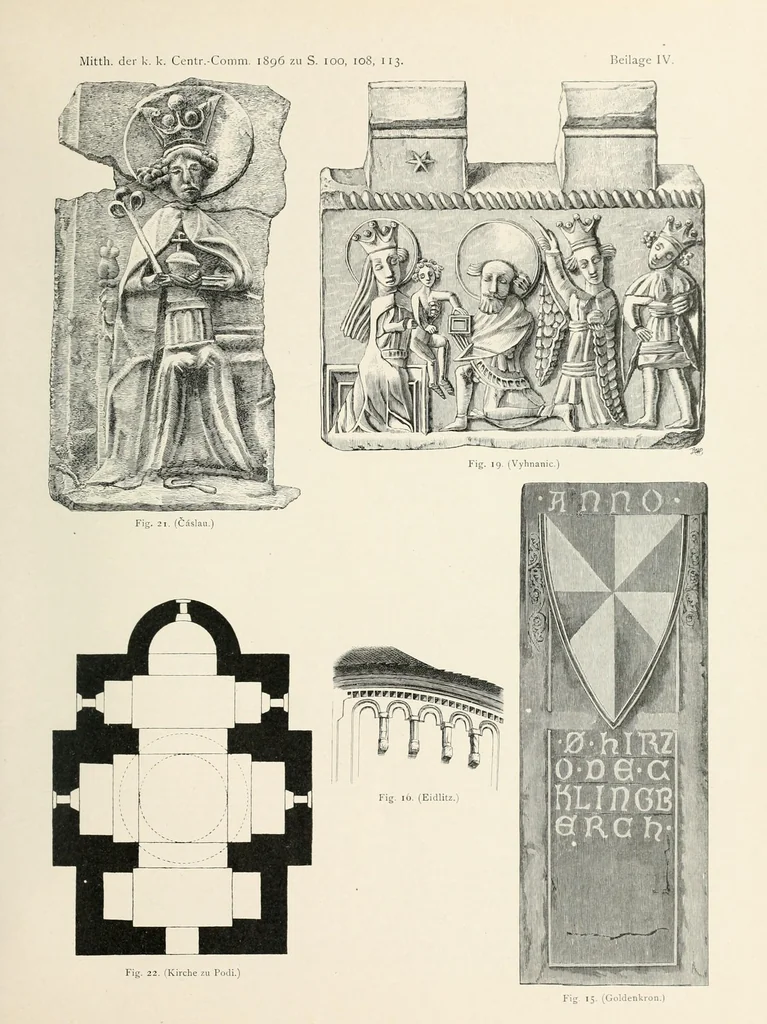 An illustration from Mittheilungen der K.K. Central-Commission zur Erforschung und Erhaltung der Kunst- und Historischen Denkmale, 1875, leaf 145