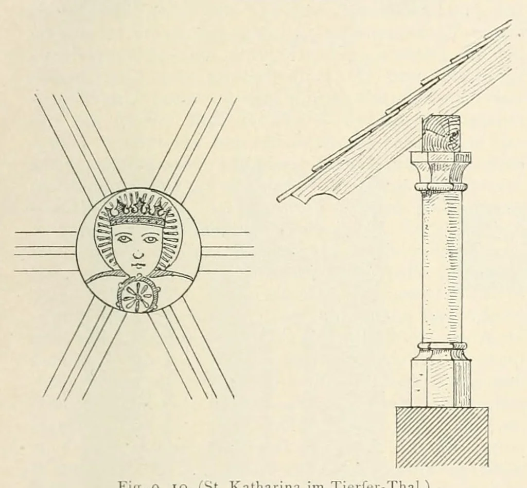 An illustration from Mittheilungen der K.K. Central-Commission zur Erforschung und Erhaltung der Kunst- und Historischen Denkmale, 1875, leaf 71