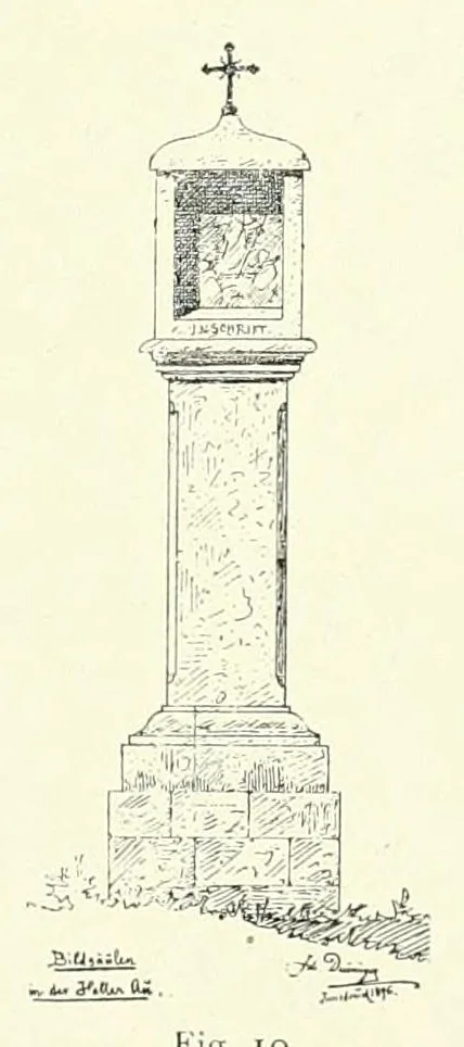 An illustration from Mittheilungen der K.K. Central-Commission zur Erforschung und Erhaltung der Kunst- und Historischen Denkmale, 1875, leaf 145