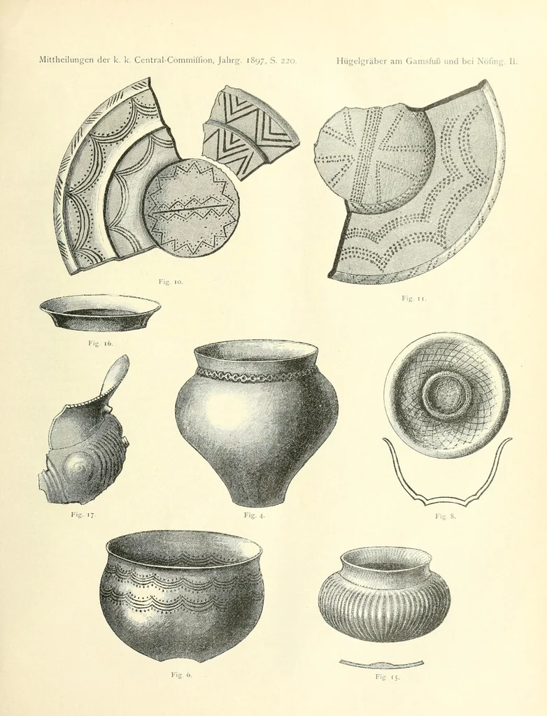 An illustration from Mittheilungen der K.K. Central-Commission zur Erforschung und Erhaltung der Kunst- und Historischen Denkmale, 1875, leaf 265
