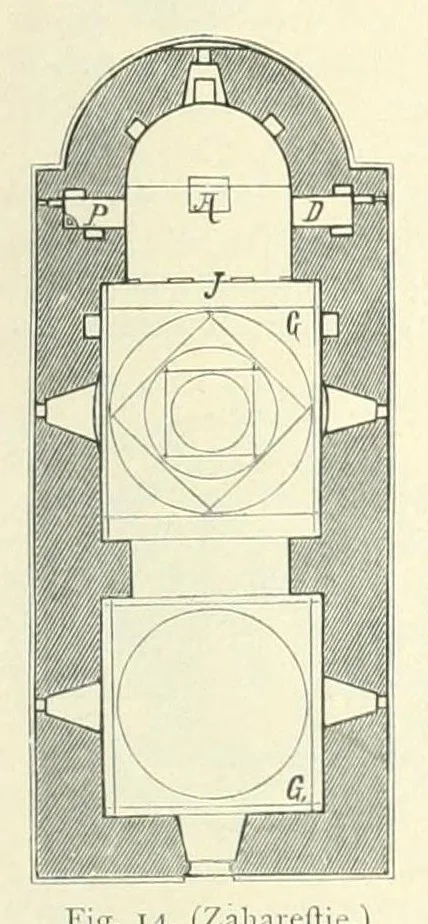 An illustration from Mittheilungen der K.K. Central-Commission zur Erforschung und Erhaltung der Kunst- und Historischen Denkmale, 1875, leaf 81