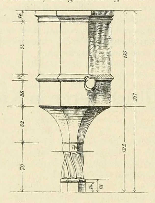 An illustration from Mittheilungen der K.K. Central-Commission zur Erforschung und Erhaltung der Kunst- und Historischen Denkmale, 1875, leaf 144