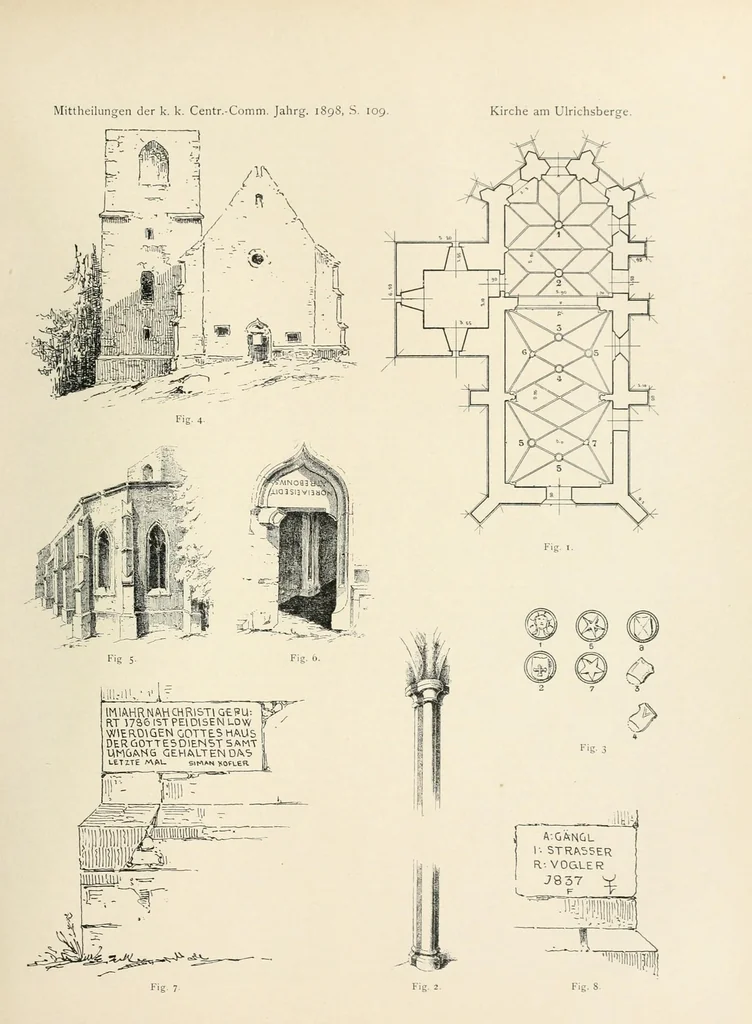 An illustration from Mittheilungen der K.K. Central-Commission zur Erforschung und Erhaltung der Kunst- und Historischen Denkmale, 1875, leaf 147