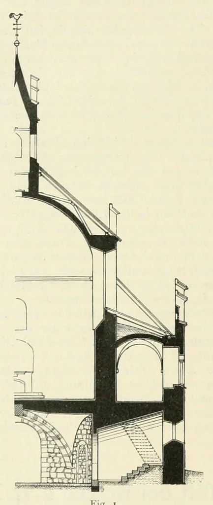 An illustration from Mittheilungen der K.K. Central-Commission zur Erforschung und Erhaltung der Kunst- und Historischen Denkmale, 1875, leaf 118
