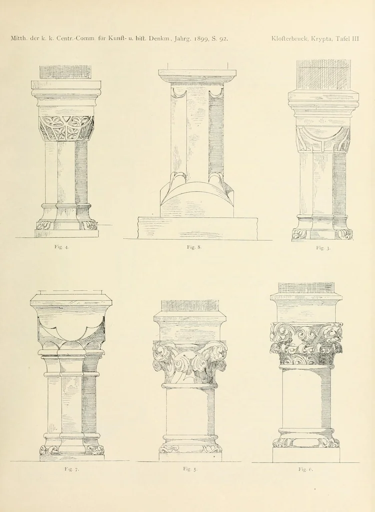 An illustration from Mittheilungen der K.K. Central-Commission zur Erforschung und Erhaltung der Kunst- und Historischen Denkmale, 1875, leaf 137