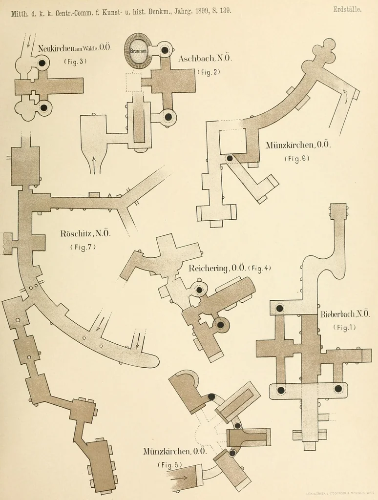 An illustration from Mittheilungen der K.K. Central-Commission zur Erforschung und Erhaltung der Kunst- und Historischen Denkmale, 1875, leaf 189