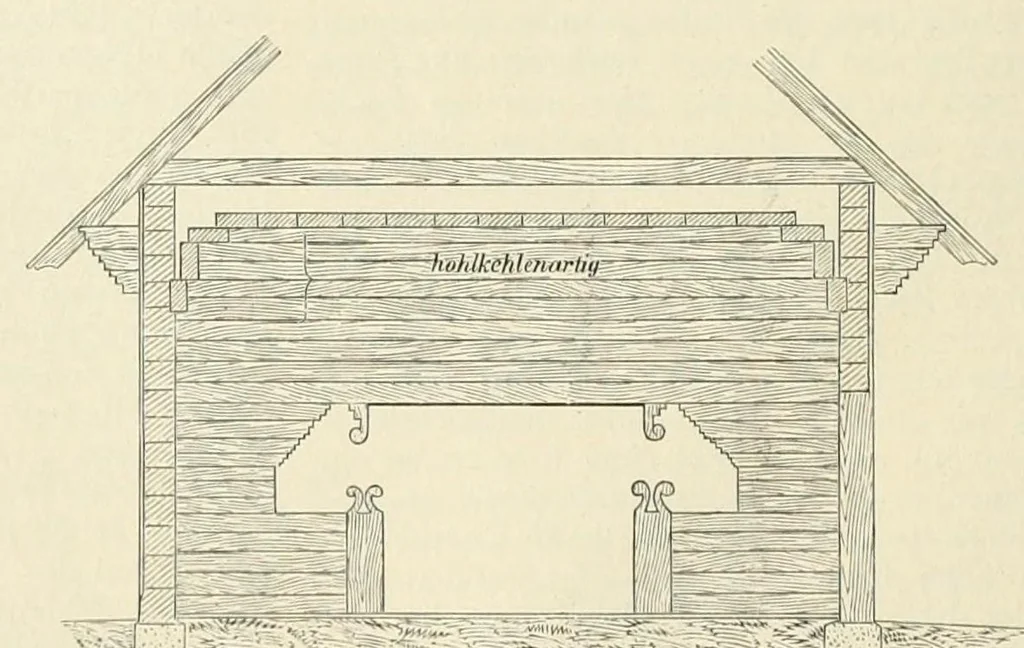 An illustration from Mittheilungen der K.K. Central-Commission zur Erforschung und Erhaltung der Kunst- und Historischen Denkmale, 1875, leaf 248