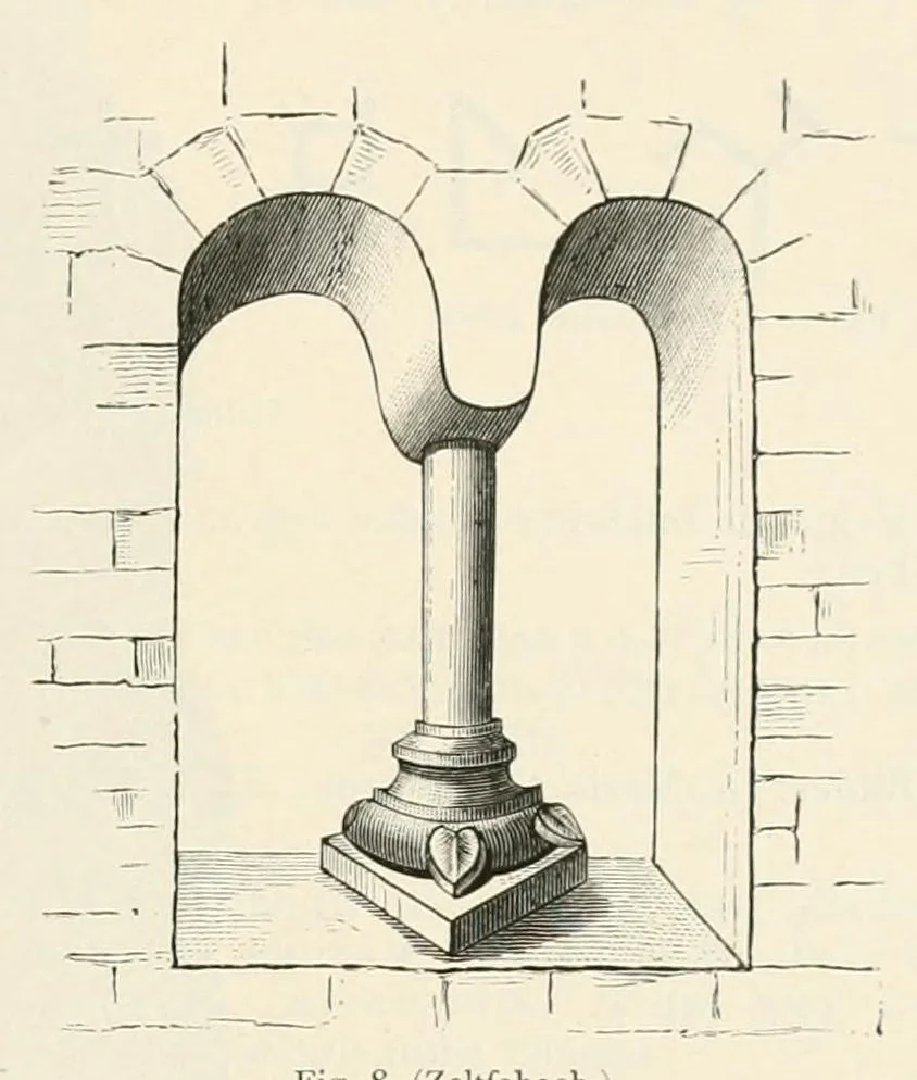 An illustration from Mittheilungen der K.K. Central-Commission zur Erforschung und Erhaltung der Kunst- und Historischen Denkmale, 1875, leaf 265