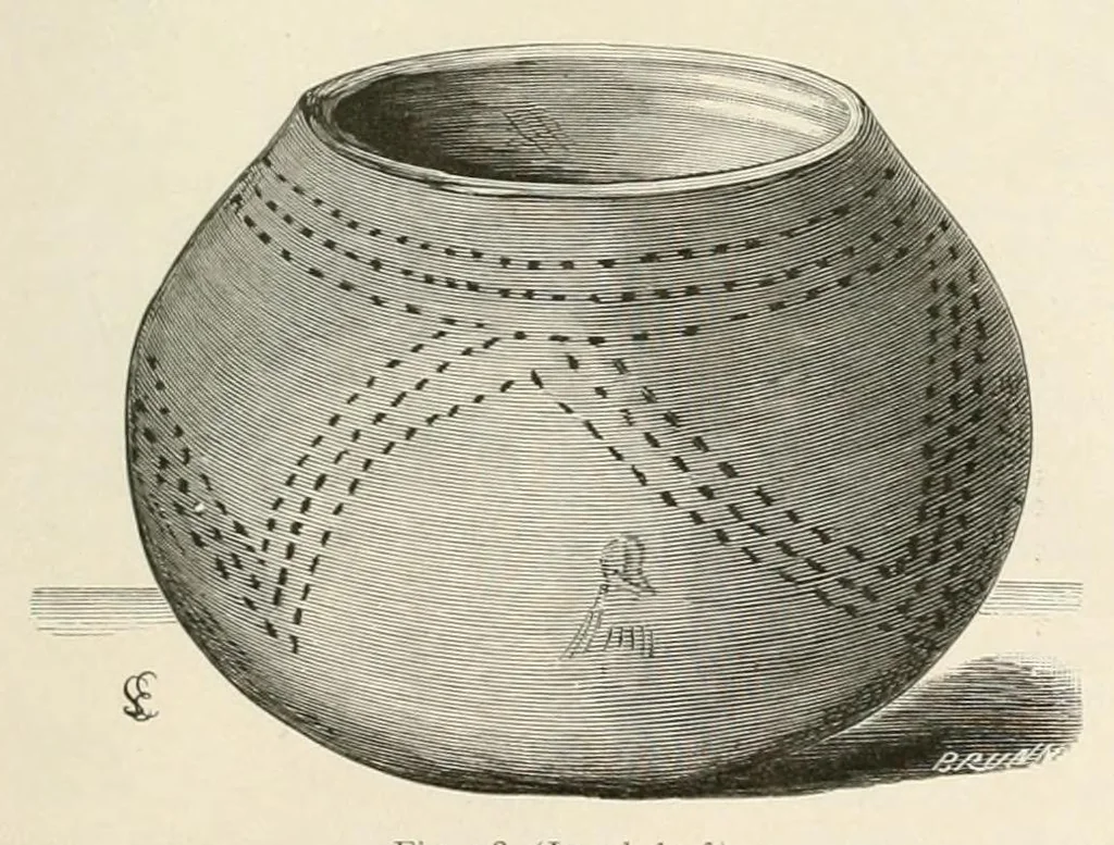 An illustration from Mittheilungen der K.K. Central-Commission zur Erforschung und Erhaltung der Kunst- und Historischen Denkmale, 1875, leaf 277