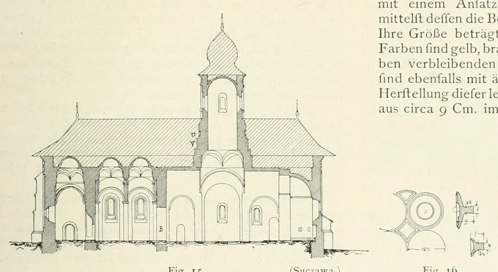 An illustration from Mittheilungen der K.K. Central-Commission zur Erforschung und Erhaltung der Kunst- und Historischen Denkmale, 1875, leaf 75