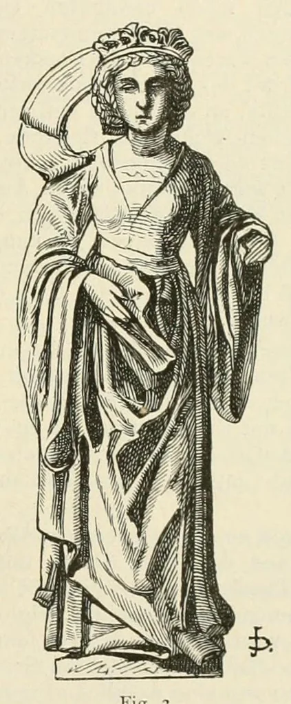 An illustration from Mittheilungen der K.K. Central-Commission zur Erforschung und Erhaltung der Kunst- und Historischen Denkmale, 1875, leaf 171