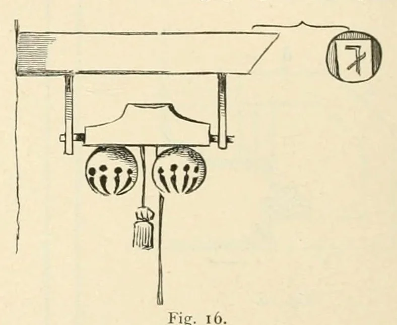 An illustration from Mittheilungen der K.K. Central-Commission zur Erforschung und Erhaltung der Kunst- und Historischen Denkmale, 1875, leaf 202